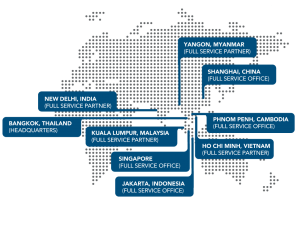 About Us - Interloop
